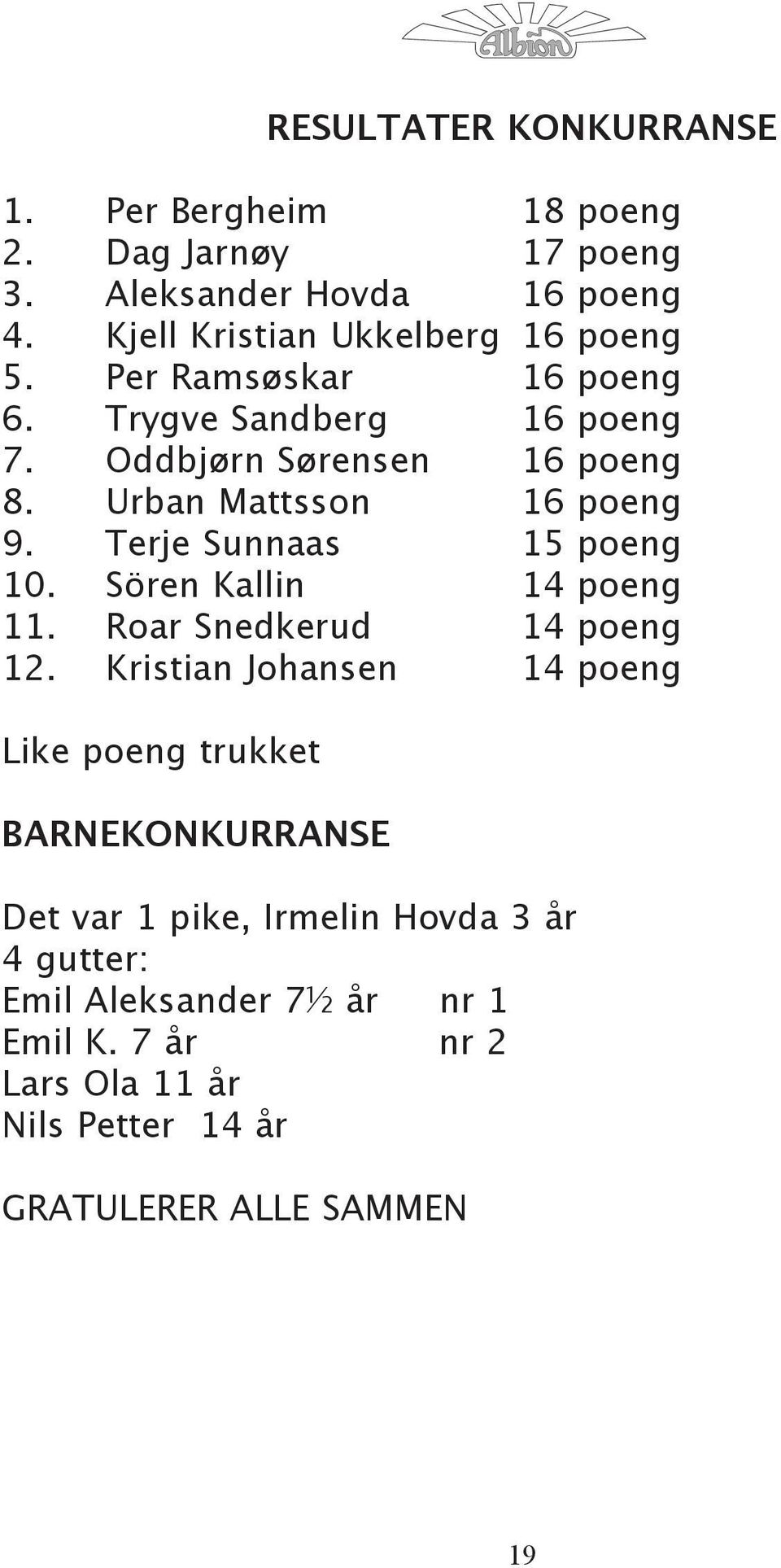 Urban Mattsson 16 poeng 9. Terje Sunnaas 15 poeng 10. Sören Kallin 14 poeng 11. Roar Snedkerud 14 poeng 12.