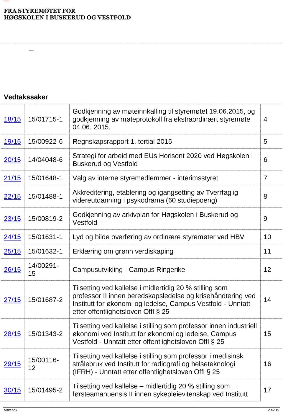 23/15 15/00819-2 Akkreditering, etablering og igangsetting av Tverrfaglig videreutdanning i psykodrama (60 studiepoeng) Godkjenning av arkivplan for Høgskolen i Buskerud og Vestfold 8 9 24/15