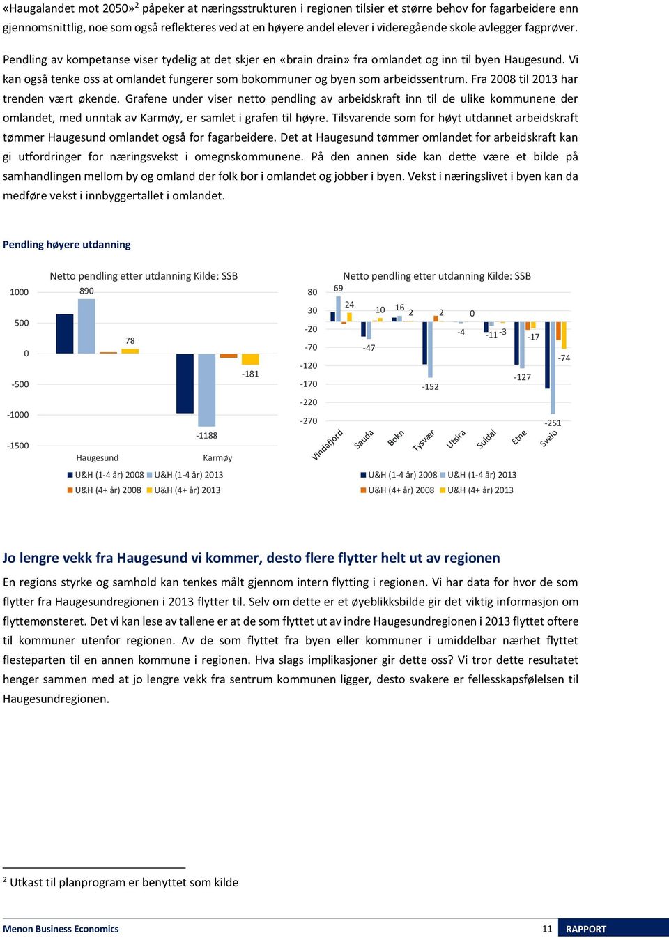 Vi kan også tenke oss at omlandet fungerer som bokommuner og byen som arbeidssentrum. Fra 2008 til 2013 har trenden vært økende.