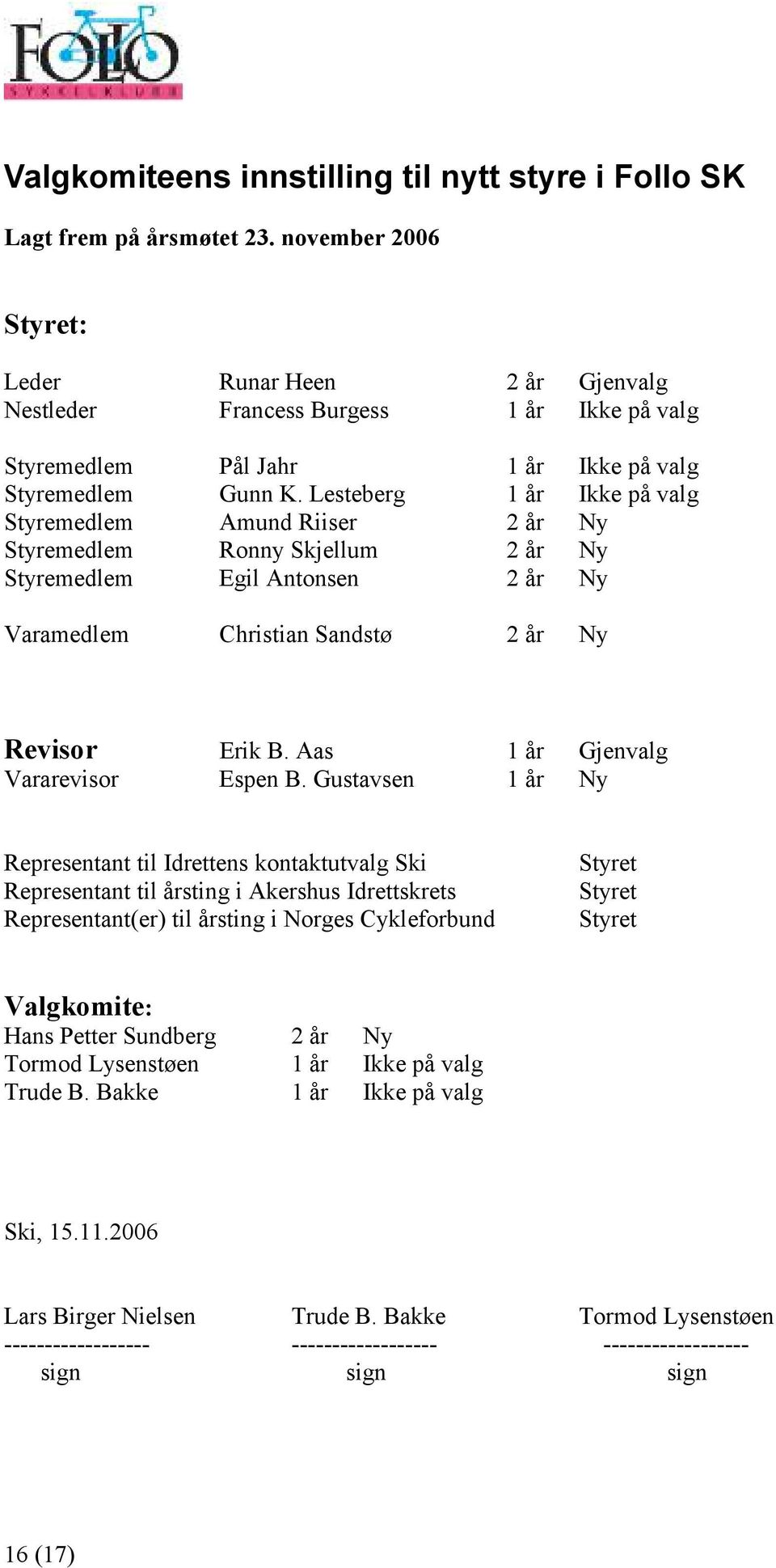 Lesteberg 1 år Ikke på valg Styremedlem Amund Riiser 2 år Ny Styremedlem Ronny Skjellum 2 år Ny Styremedlem Egil Antonsen 2 år Ny Varamedlem Christian Sandstø 2 år Ny Revisor Erik B.