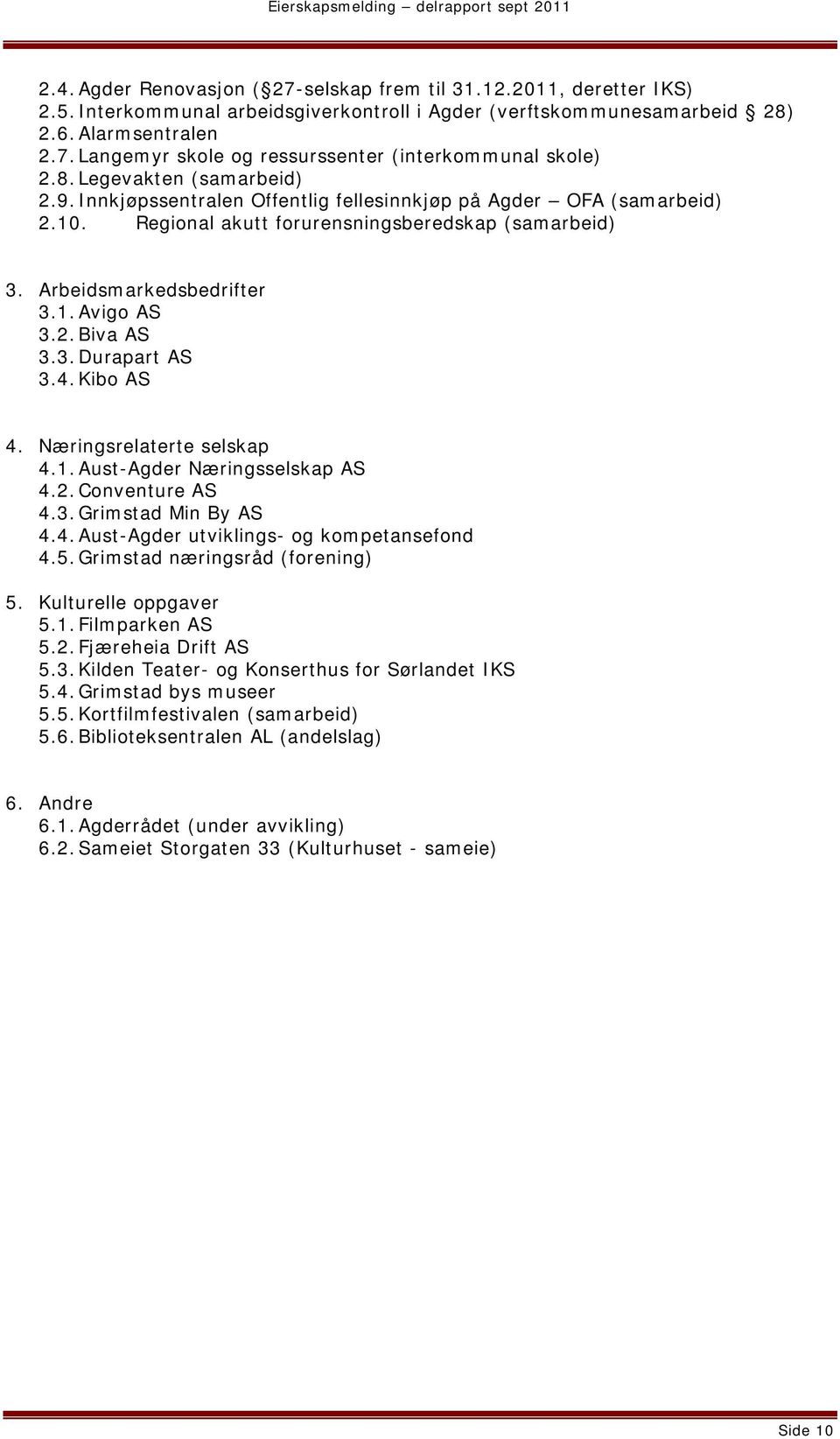 3.Durapart AS 3.4.Kibo AS 4. Næringsrelaterte selskap 4.1.Aust-Agder Næringsselskap AS 4.2.Conventure AS 4.3.Grimstad Min By AS 4.4.Aust-Agder utviklings- og kompetansefond 4.5.