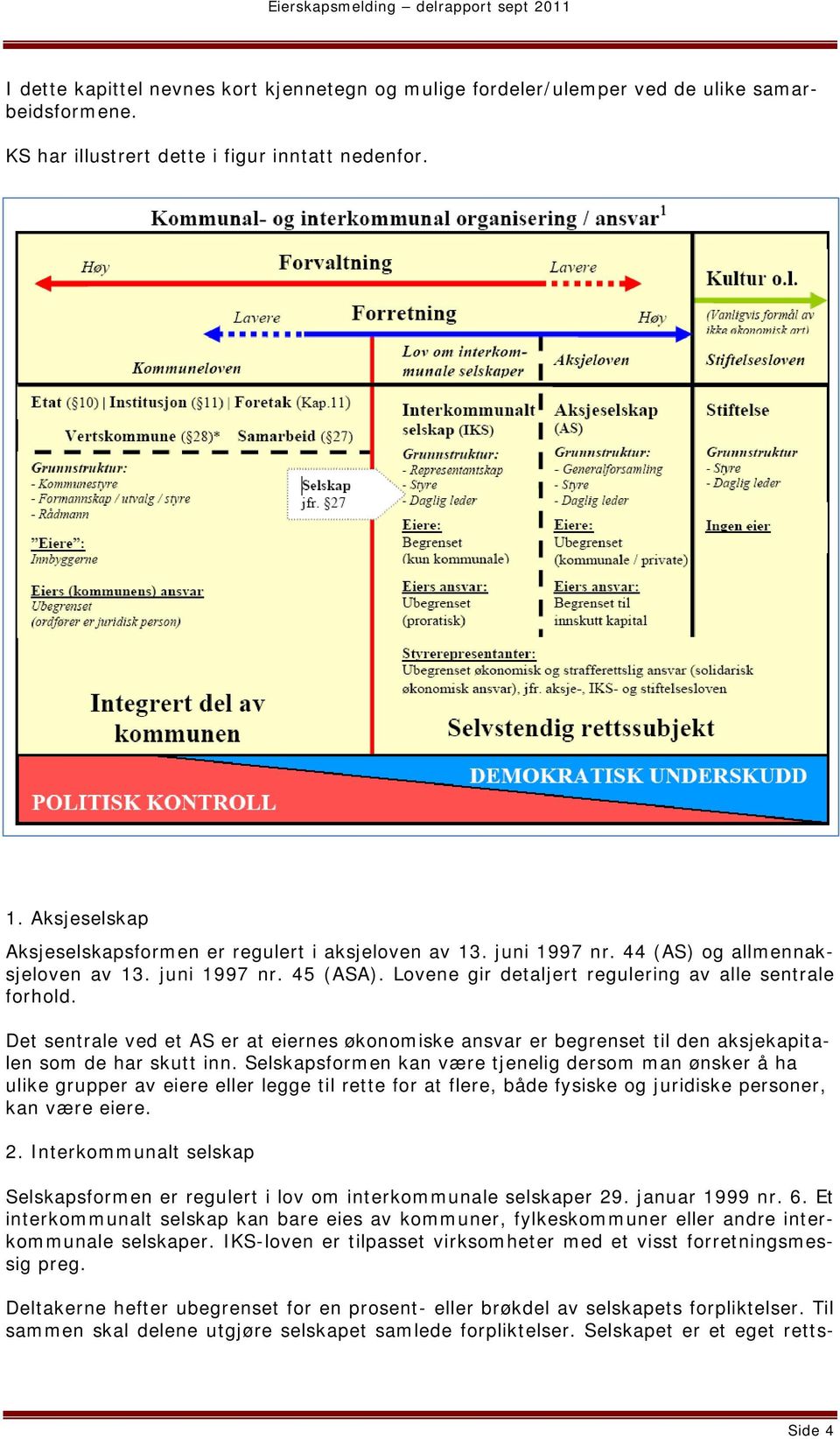 Det sentrale ved et AS er at eiernes økonomiske ansvar er begrenset til den aksjekapitalen som de har skutt inn.