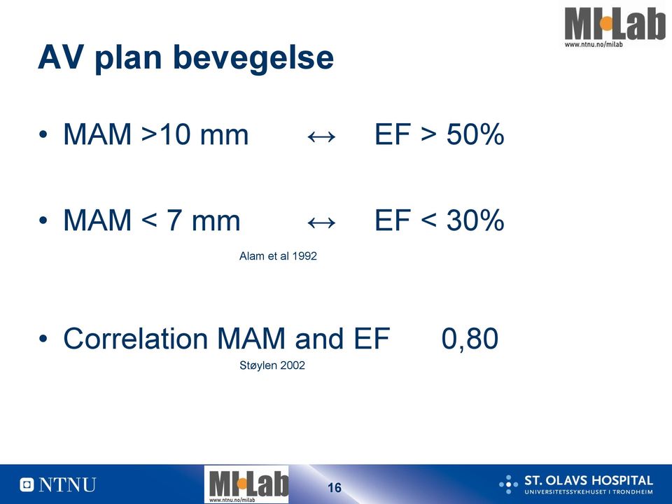 Alam et al 1992 Correlation