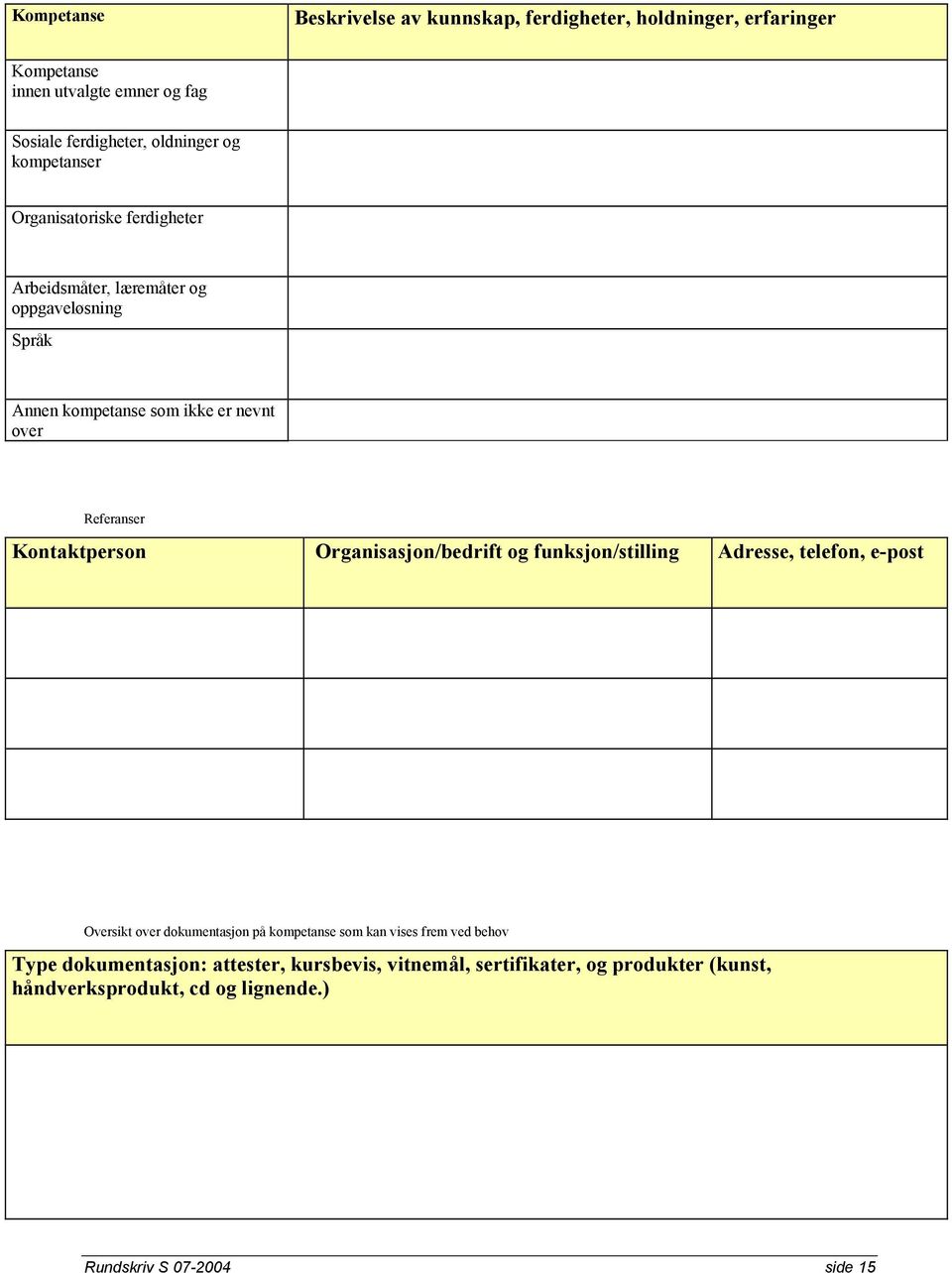 Kontaktperson Organisasjon/bedrift og funksjon/stilling Adresse, telefon, e-post Oversikt over dokumentasjon på kompetanse som kan vises frem ved