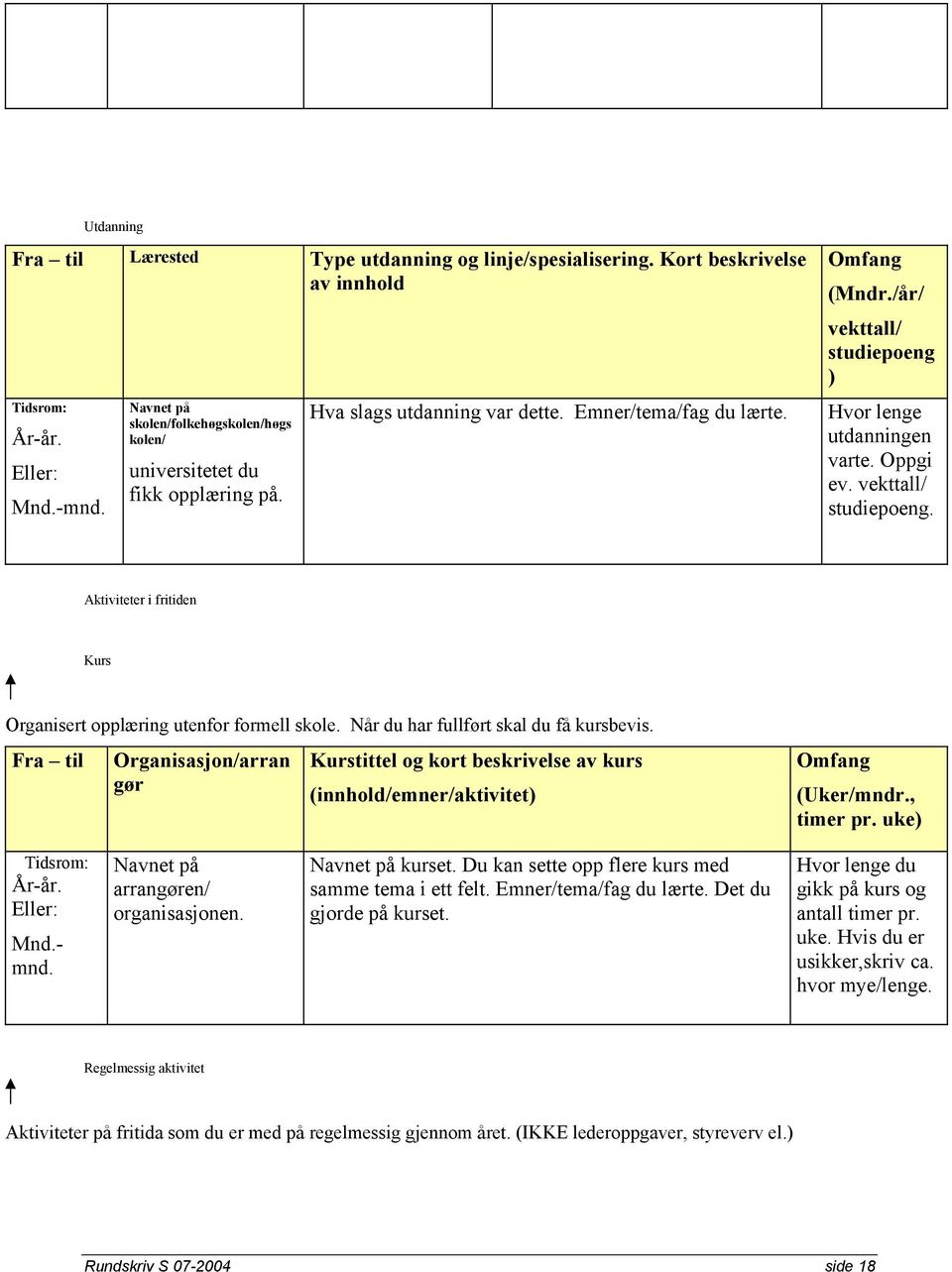 /år/ vekttall/ studiepoeng ) Hvor lenge utdanningen varte. Oppgi ev. vekttall/ studiepoeng. Aktiviteter i fritiden Kurs Organisert opplæring utenfor formell skole.