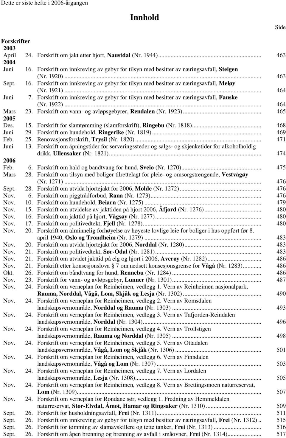 1921)... 464 Juni 7. Forskrift om innkreving av gebyr for tilsyn med besitter av næringsavfall, Fauske (Nr. 1922)... 464 Mars 23. Forskrift om vann- og avløpsgebyrer, Rendalen (Nr. 1923).