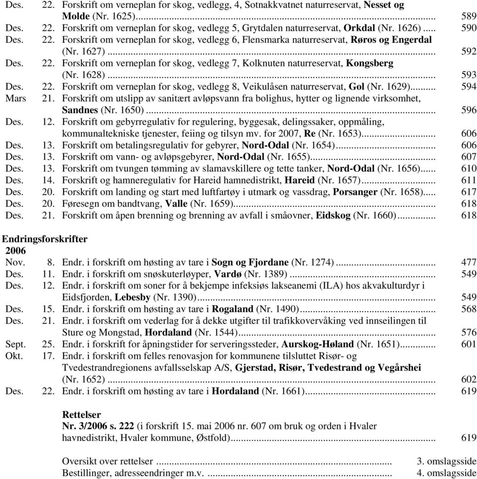 1628)... 593 Des. 22. Forskrift om verneplan for skog, vedlegg 8, Veikulåsen naturreservat, Gol (Nr. 1629)... 594 Mars 21.