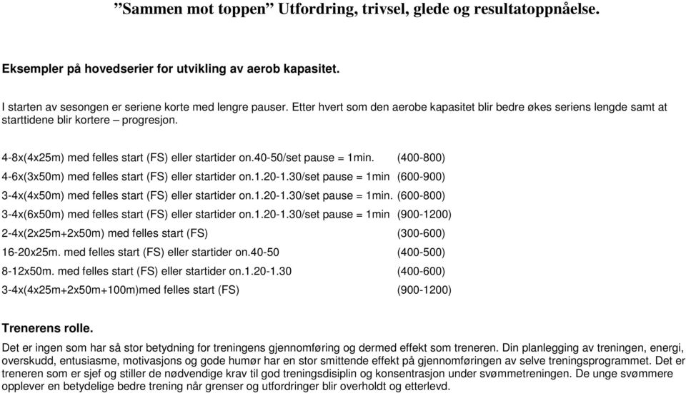 (400-800) 4-6x(3x50m) med felles start (FS) eller startider on.1.20-1.30/set pause = 1min (600-900) 3-4x(4x50m) med felles start (FS) eller startider on.1.20-1.30/set pause = 1min. (600-800) 3-4x(6x50m) med felles start (FS) eller startider on.