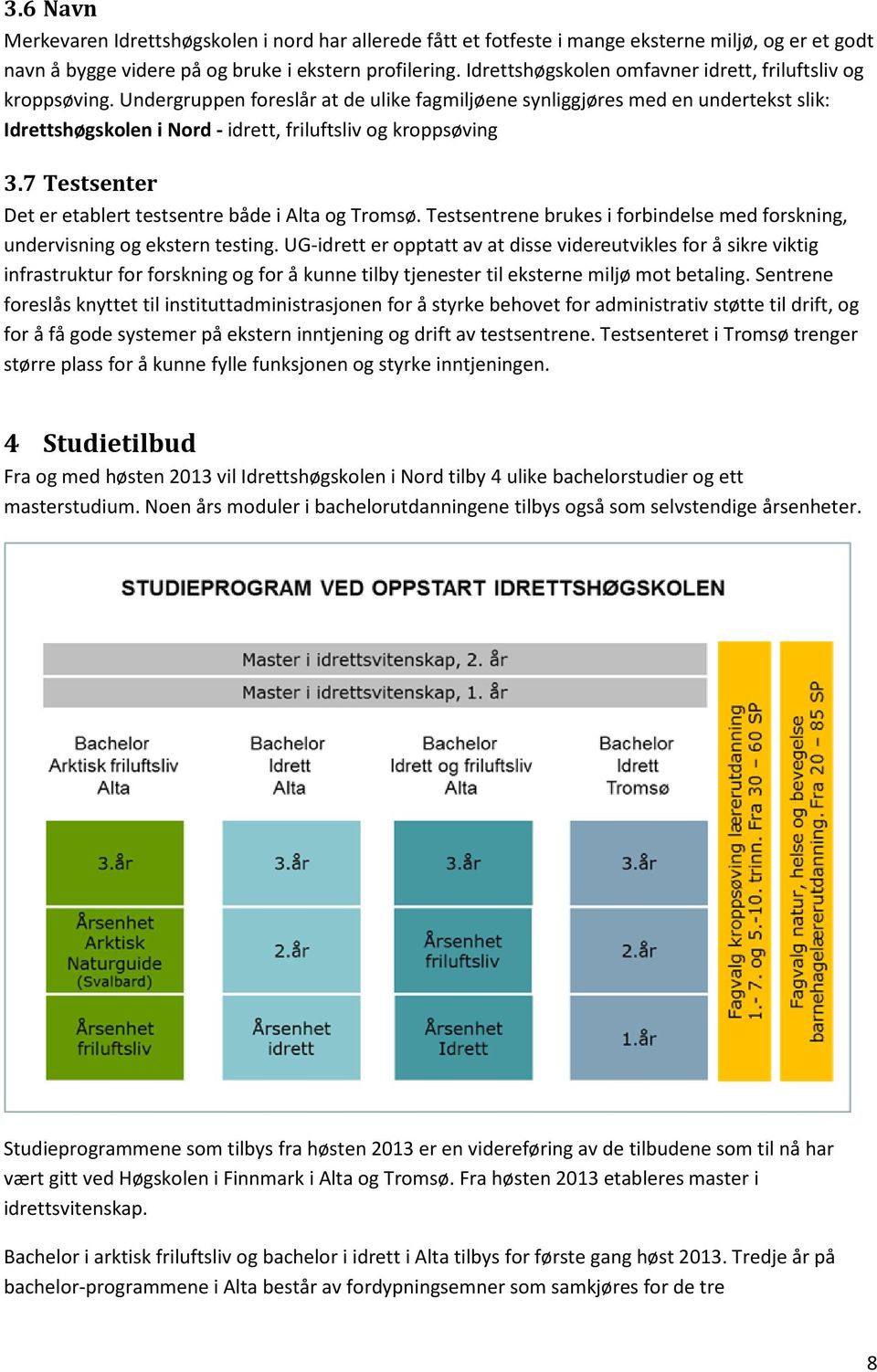 Undergruppen foreslår at de ulike fagmiljøene synliggjøres med en undertekst slik: Idrettshøgskolen i Nord - idrett, friluftsliv og kroppsøving 3.