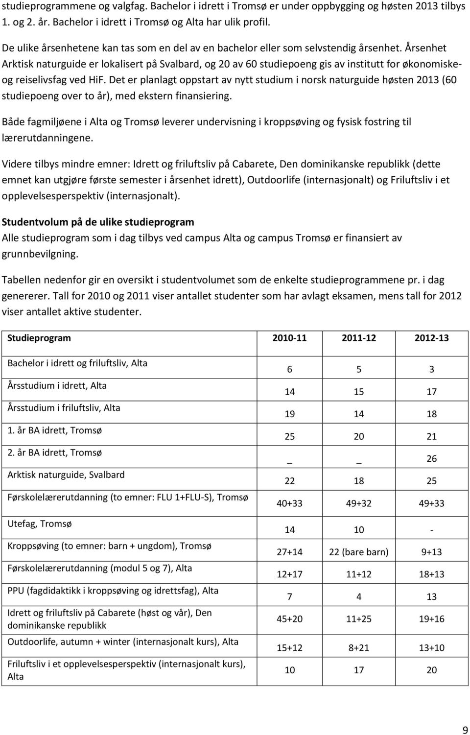 Årsenhet Arktisk naturguide er lokalisert på Svalbard, og 20 av 60 studiepoeng gis av institutt for økonomiskeog reiselivsfag ved HiF.