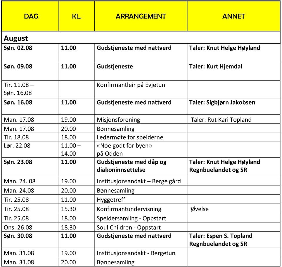 24. 08 19.00 Institusjonsandakt Berge gård Man. 24.08 20.00 Bønnesamling Tir. 25.08 11.00 Hyggetreff Tir. 25.08 15.30 Konfirmantundervisning Øvelse Tir. 25.08 18.00 Speidersamling - Oppstart Ons. 26.