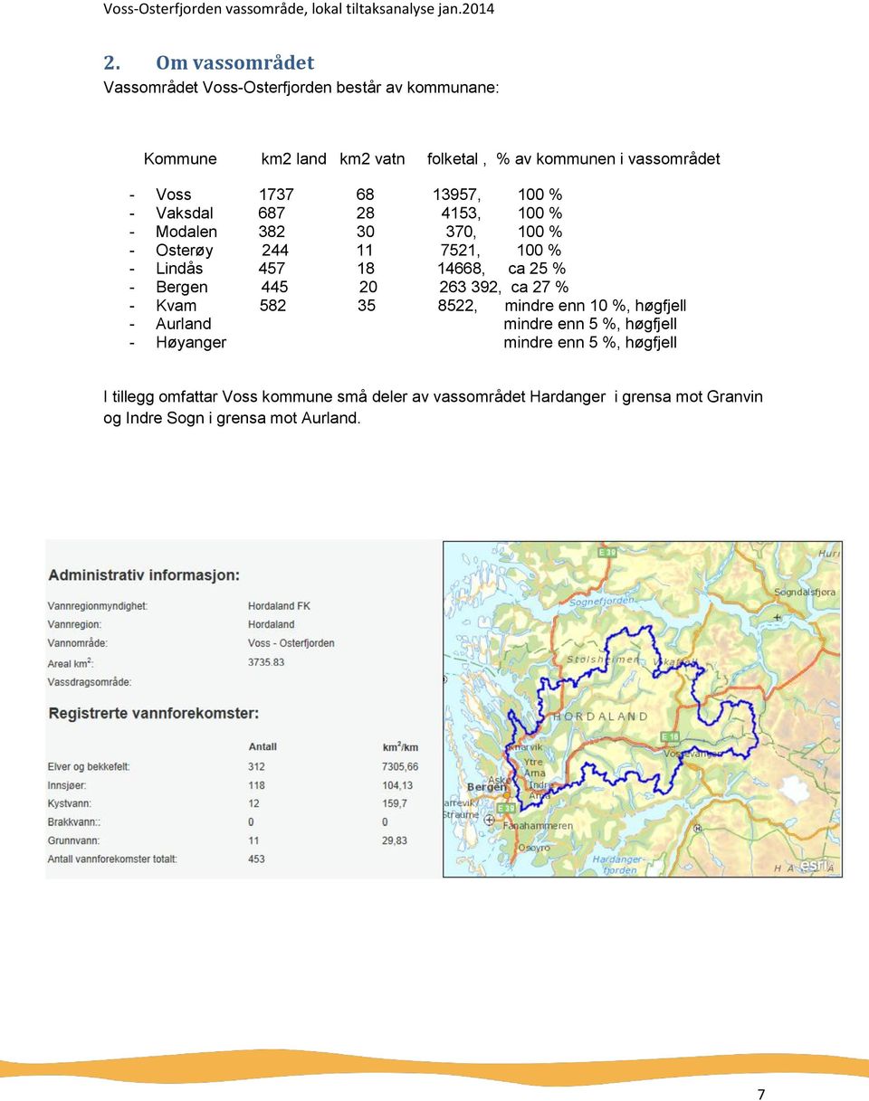 ca 25 % - Brgn 445 20 263 392, ca 27 % - Kvam 582 35 8522, mindr nn 10 %, høgfjll - Aurland mindr nn 5 %, høgfjll - Høyangr mindr