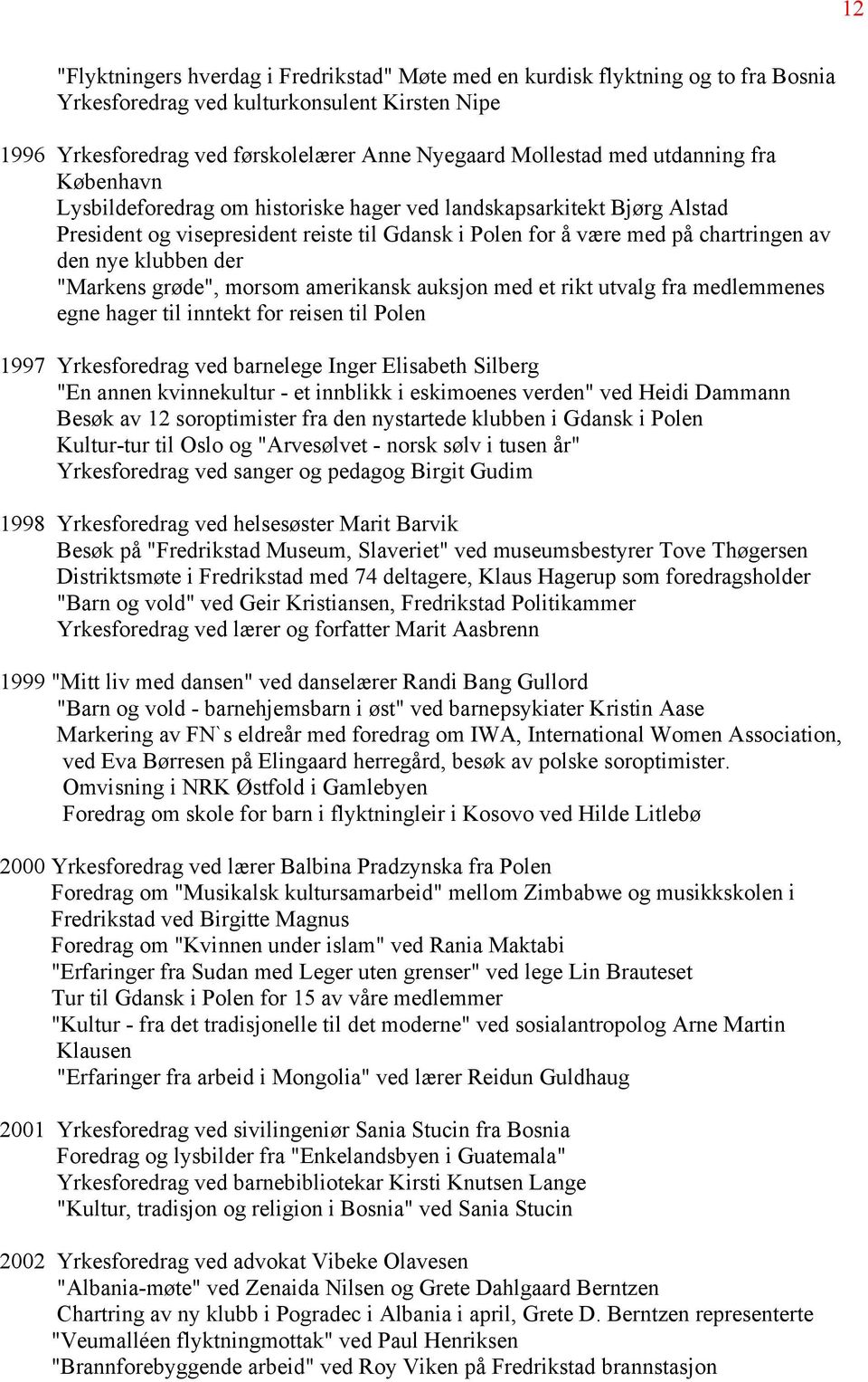 der "Markens grøde", morsom amerikansk auksjon med et rikt utvalg fra medlemmenes egne hager til inntekt for reisen til Polen 1997 Yrkesforedrag ved barnelege Inger Elisabeth Silberg "En annen