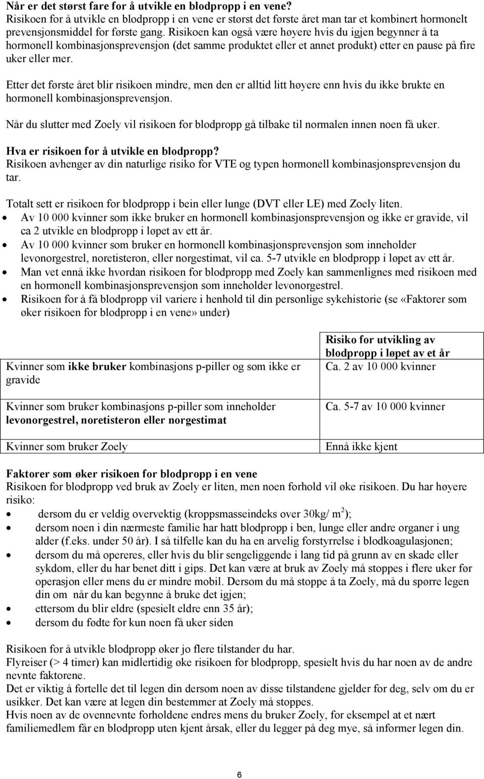 Etter det første året blir risikoen mindre, men den er alltid litt høyere enn hvis du ikke brukte en hormonell kombinasjonsprevensjon.