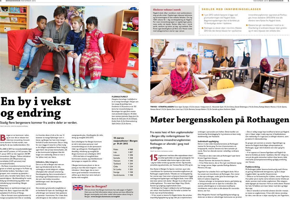 For noen innvandrergrupper er opplæringen gratis, mens andre må betale. Skolen tilbyr kurs i norsk språk, samfunn og kultur på dag- og kveldstid. Det finnes også betalingskurs på flere nivå.