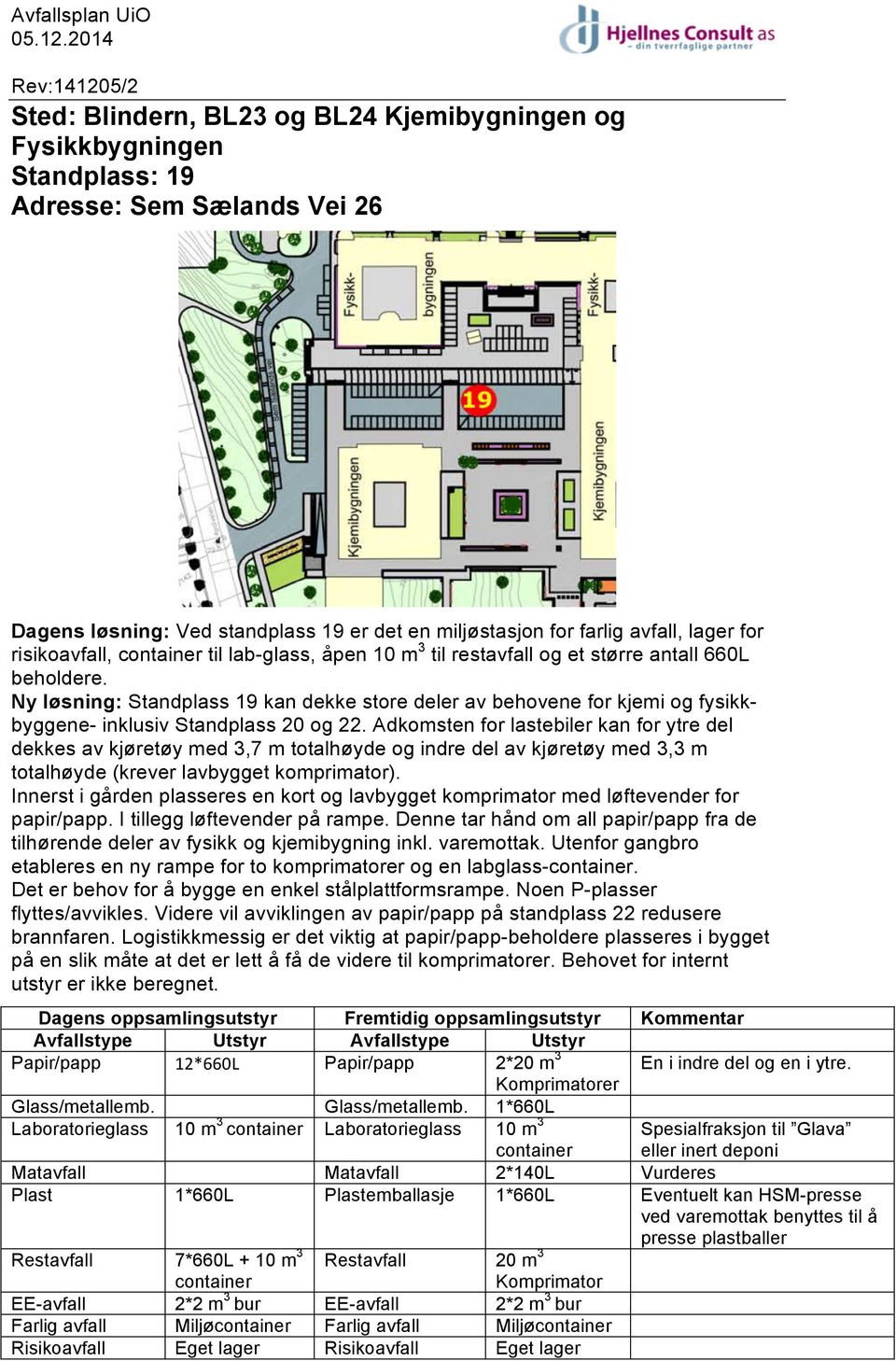 Ny løsning: Standplass 19 kan dekke store deler av behovene for kjemi og fysikkbyggene- inklusiv Standplass 20 og 22.