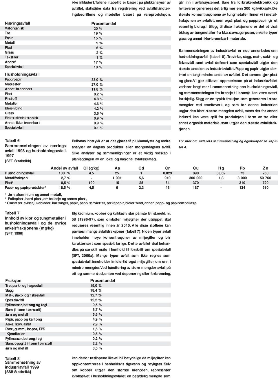 tallene i tabell 6 er basert på plukkanalyser av avfallet, statistiske data fra registrering ved avfallshåndteringsbedriftene og modeller basert på vareproduksjon.