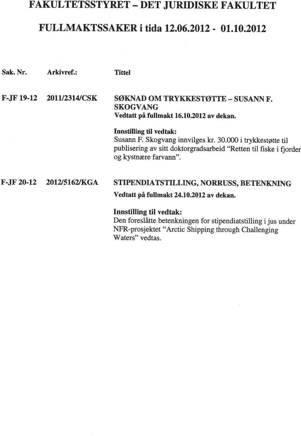 Skogvang innvilges kr. 30.000 i trykkestøtte til publisering av sitt doktorgradsarbeid Retten til fiske i fjorder og kystnære farvann.