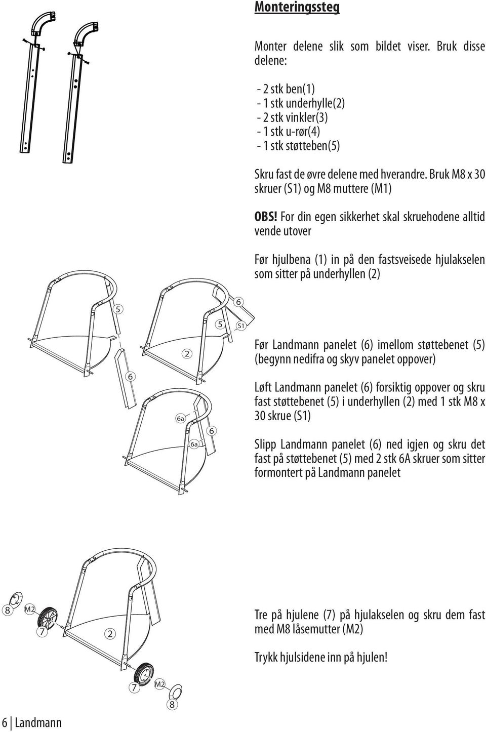 Bruk M8 x 30 skruer (S1) og M8 muttere (M1) OBS!