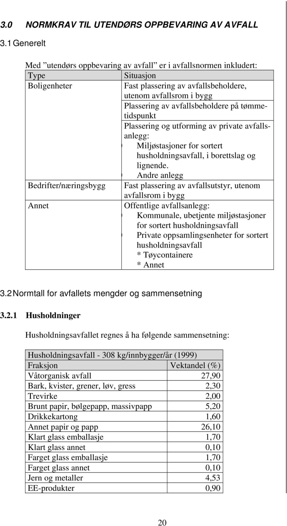 tømmetidspunkt Plassering og utforming av private avfallsanlegg: 0 Miljøstasjoner for sortert husholdningsavfall, i borettslag og lignende.