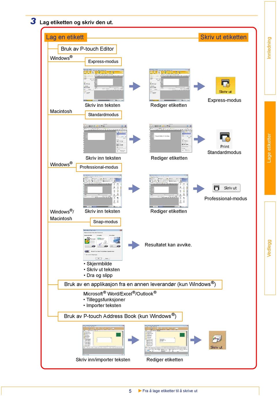 inn teksten Professional-modus Rediger etiketten Standardmodus Professional-modus Windows / Macintosh Skriv inn teksten Snap-modus Rediger etiketten Resultatet kan