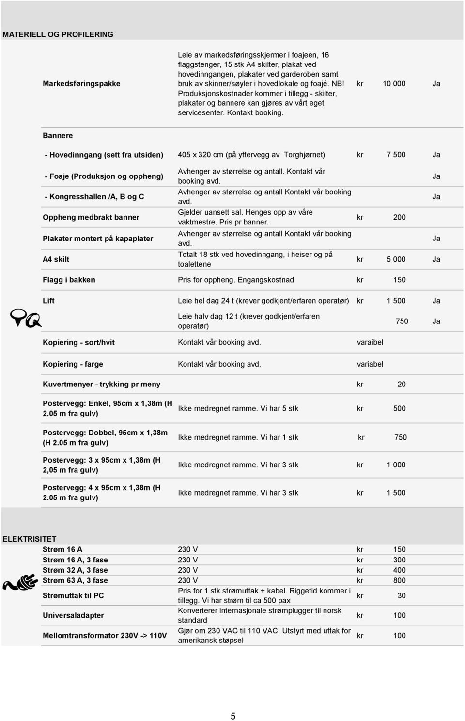 kr 10 000 Ja Bannere - Hovedinngang (sett fra utsiden) 405 x 320 cm (på yttervegg av Torghjørnet) kr 7 500 Ja - Foaje (Produksjon og oppheng) - Kongresshallen /A, B og C Oppheng medbrakt banner