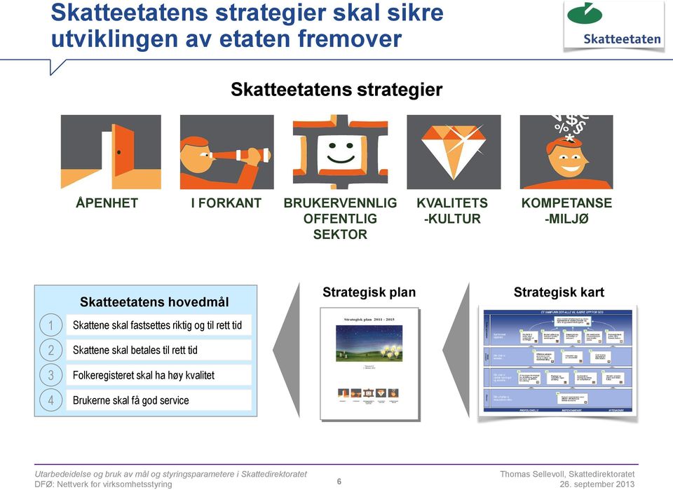 Skattene skal fastsettes riktig og til rett tid Strategisk plan Strategisk kart 2 3 4 Skattene skal