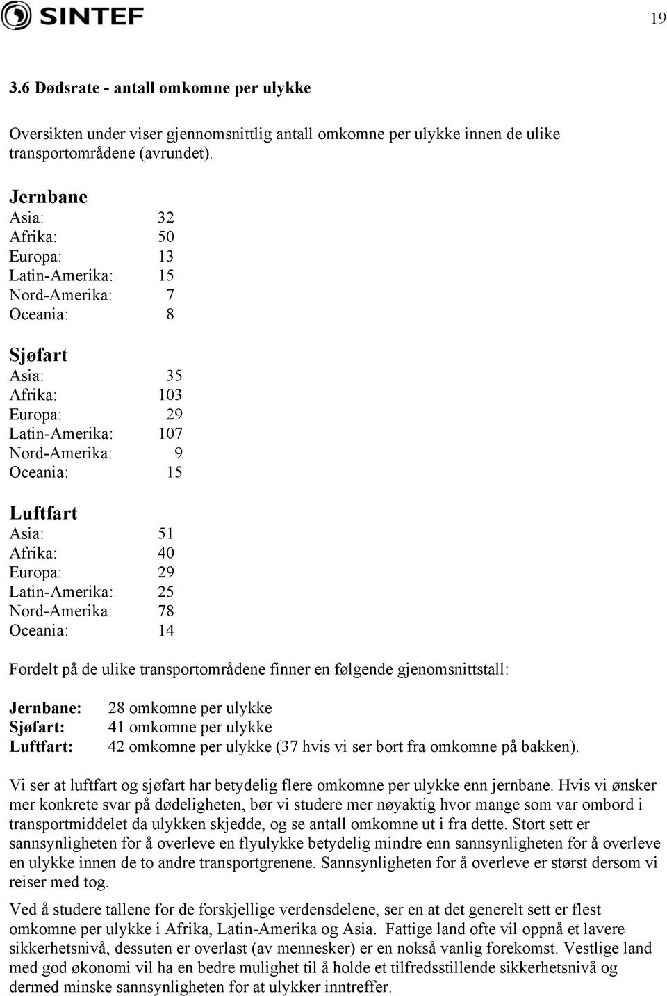 40 Europa: 29 Latin-Amerika: 25 Nord-Amerika: 78 Oceania: 14 Fordelt på de ulike transportområdene finner en følgende gjenomsnittstall: Jernbane: Sjøfart: Luftfart: 28 omkomne per ulykke 41 omkomne