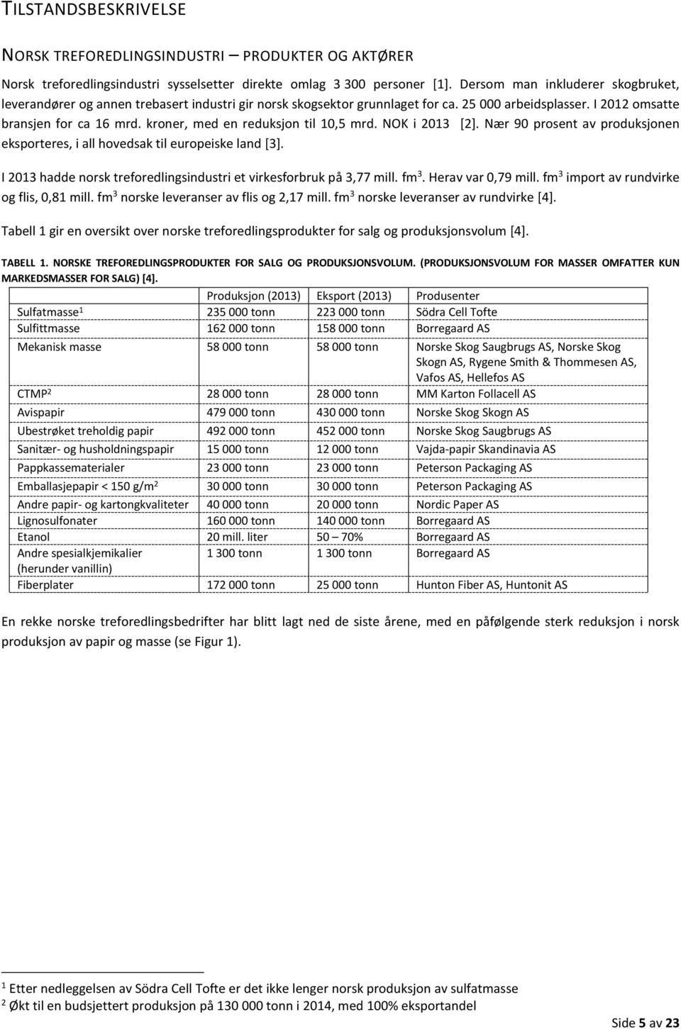 kroner, med en reduksjon til 10,5 mrd. NOK i 2013 [2]. Nær 90 prosent av produksjonen eksporteres, i all hovedsak til europeiske land [3].