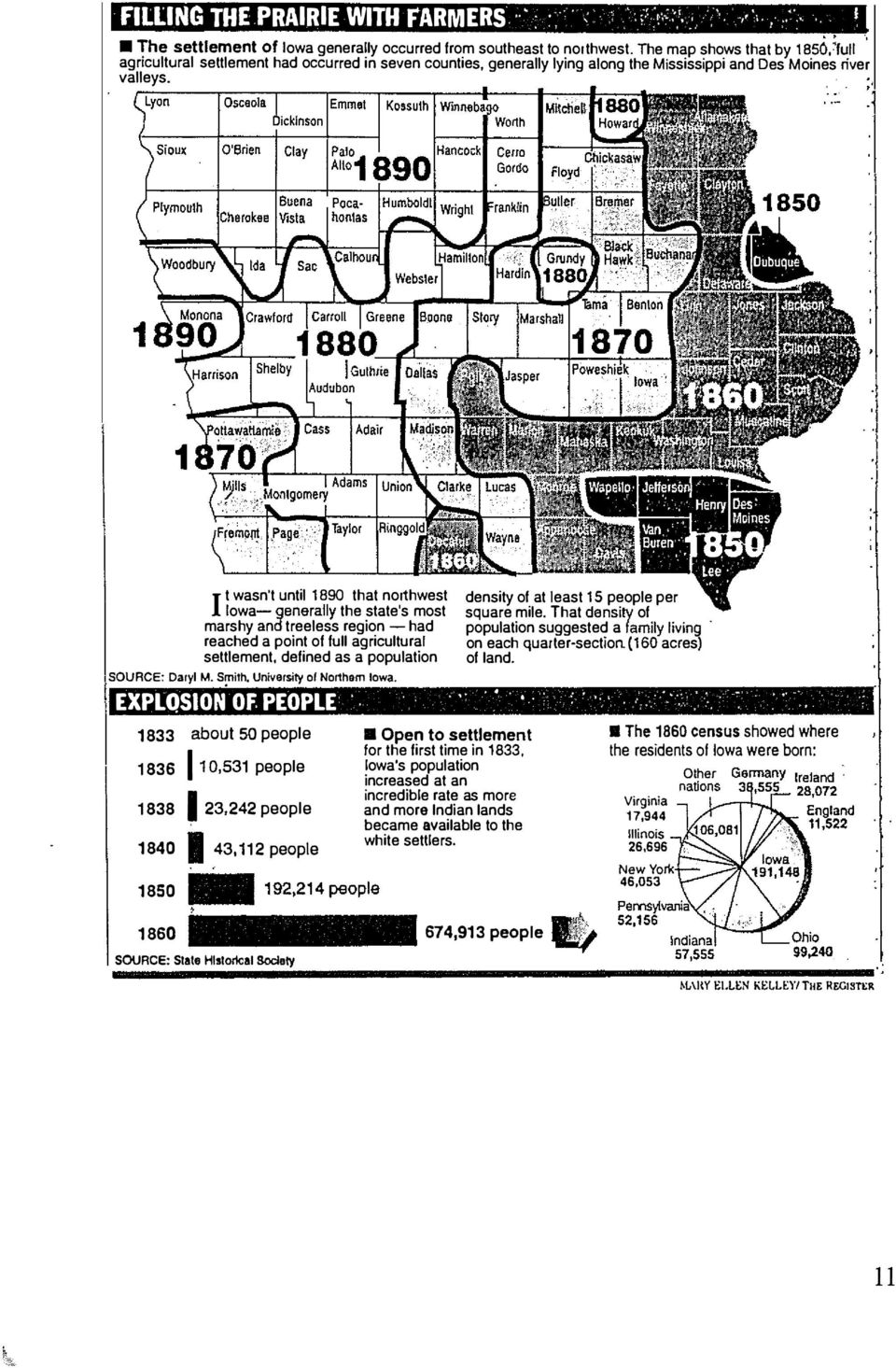 t wasn't until 1890 that northwest I Iowa- generally the state's most marshy and treeless region - had reached a point of full agriculturaf settlement, defined as a population SOURCE: Daryl M.