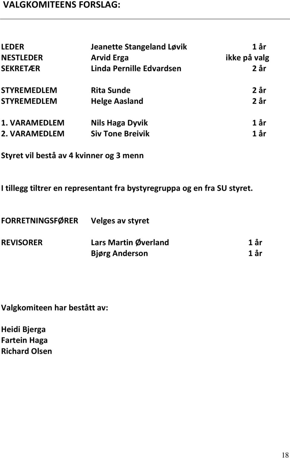 VARAMEDLEM Siv Tone Breivik 1 år Styret vil bestå av 4 kvinner og 3 menn I tillegg tiltrer en representant fra bystyregruppa og en fra