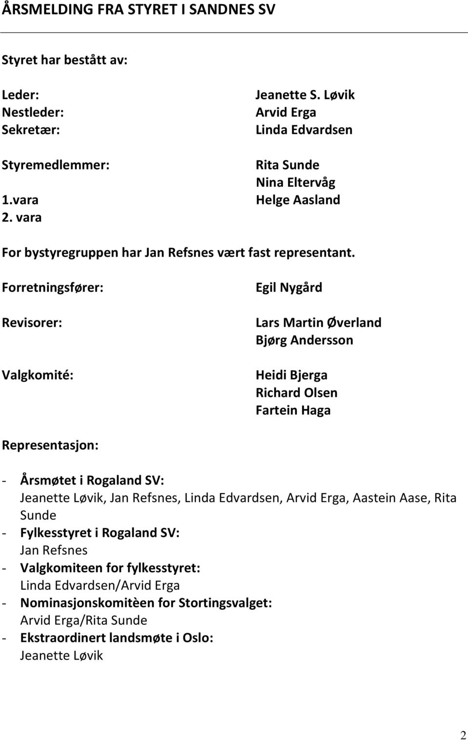 Forretningsfører: Revisorer: Valgkomité: Egil Nygård Lars Martin Øverland Bjørg Andersson Heidi Bjerga Richard Olsen Fartein Haga Representasjon: - Årsmøtet i Rogaland SV: Jeanette