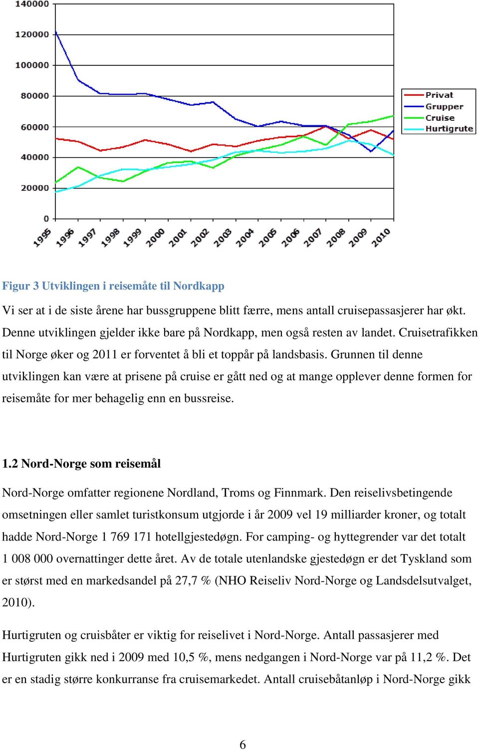 Grunnen til denne utviklingen kan være at prisene på cruise er gått ned og at mange opplever denne formen for reisemåte for mer behagelig enn en bussreise. 1.