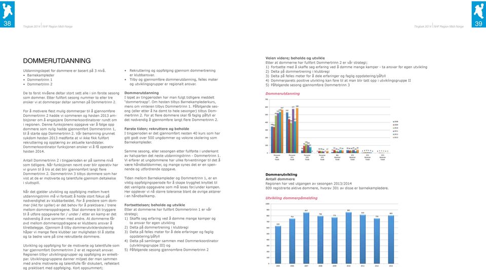 For å motivere flest mulig dommerpar til å gjennomføre Dommertrinn 2 hadde vi sommeren og høsten 2013 ambisjoner om å engasjere Dommerkoordinatorer rundt om i regionen.