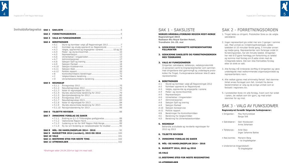 .. 13 A.7 Administrasjonen... 17 A.8 Seksjon Spill og trening... 18 A.9 Seksjon Marked... 18 A.10 Seksjon Klubbservice... 19 A.11 Seksjon Stab... 19 A.12 Politisk rapport.