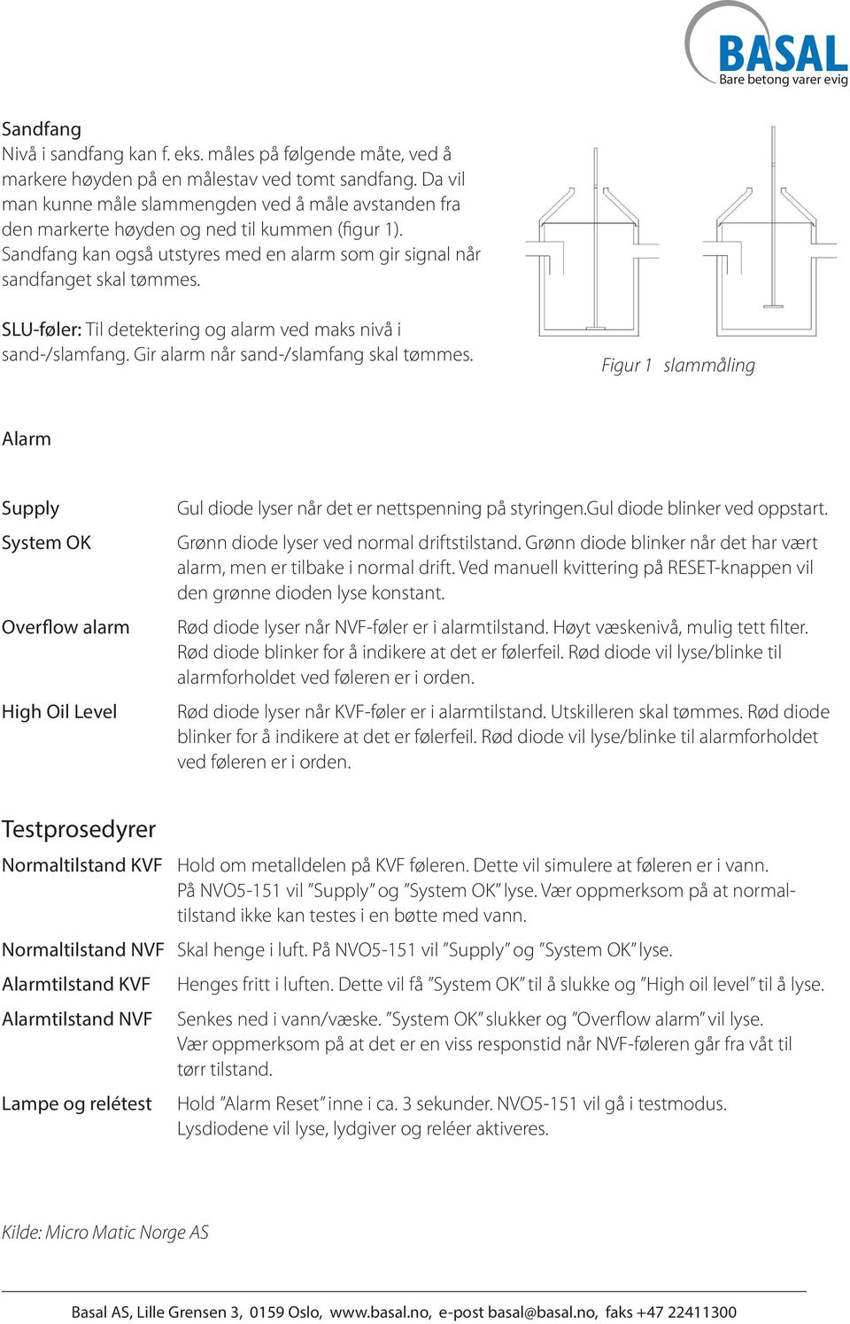 SLU-føler: Til detektering og alarm ved maks nivå i sand-/slamfang. Gir alarm når sand-/slamfang skal tømmes.