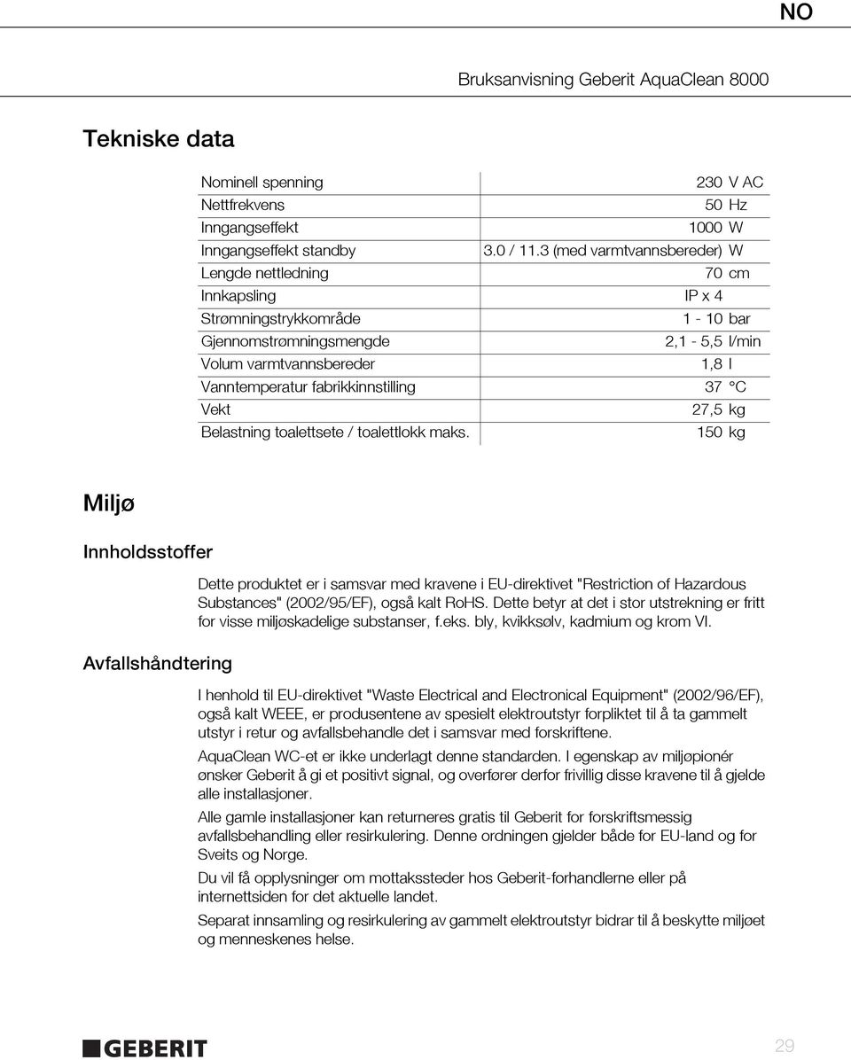 fabrikkinnstilling 37 C Vekt 27,5 kg Belastning toalettsete / toalettlokk maks.