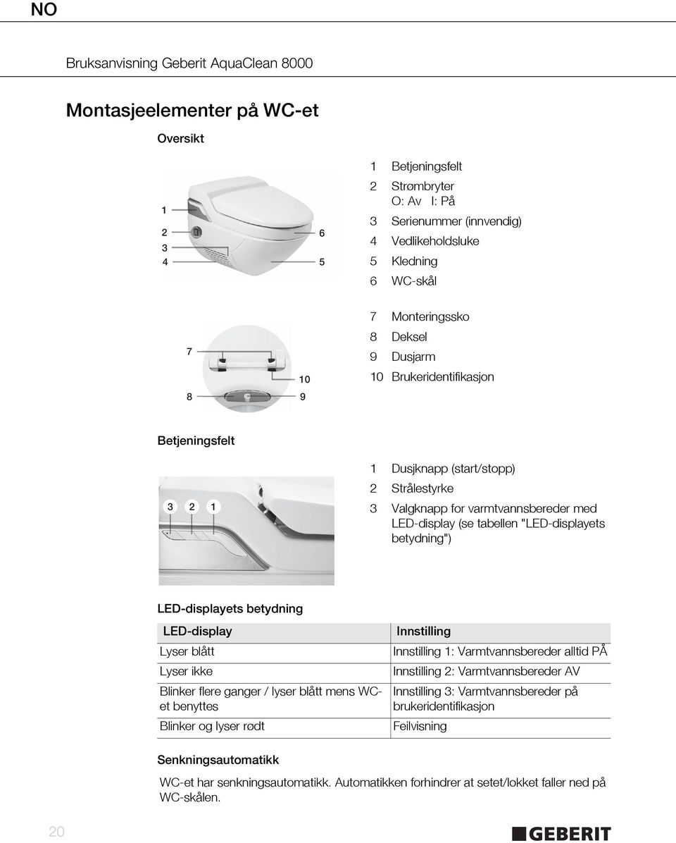 LED-displayets betydning LED-display Innstilling Lyser blått Innstilling 1: Varmtvannsbereder alltid PÅ Lyser ikke Innstilling 2: Varmtvannsbereder AV Blinker flere ganger / lyser blått mens WCet