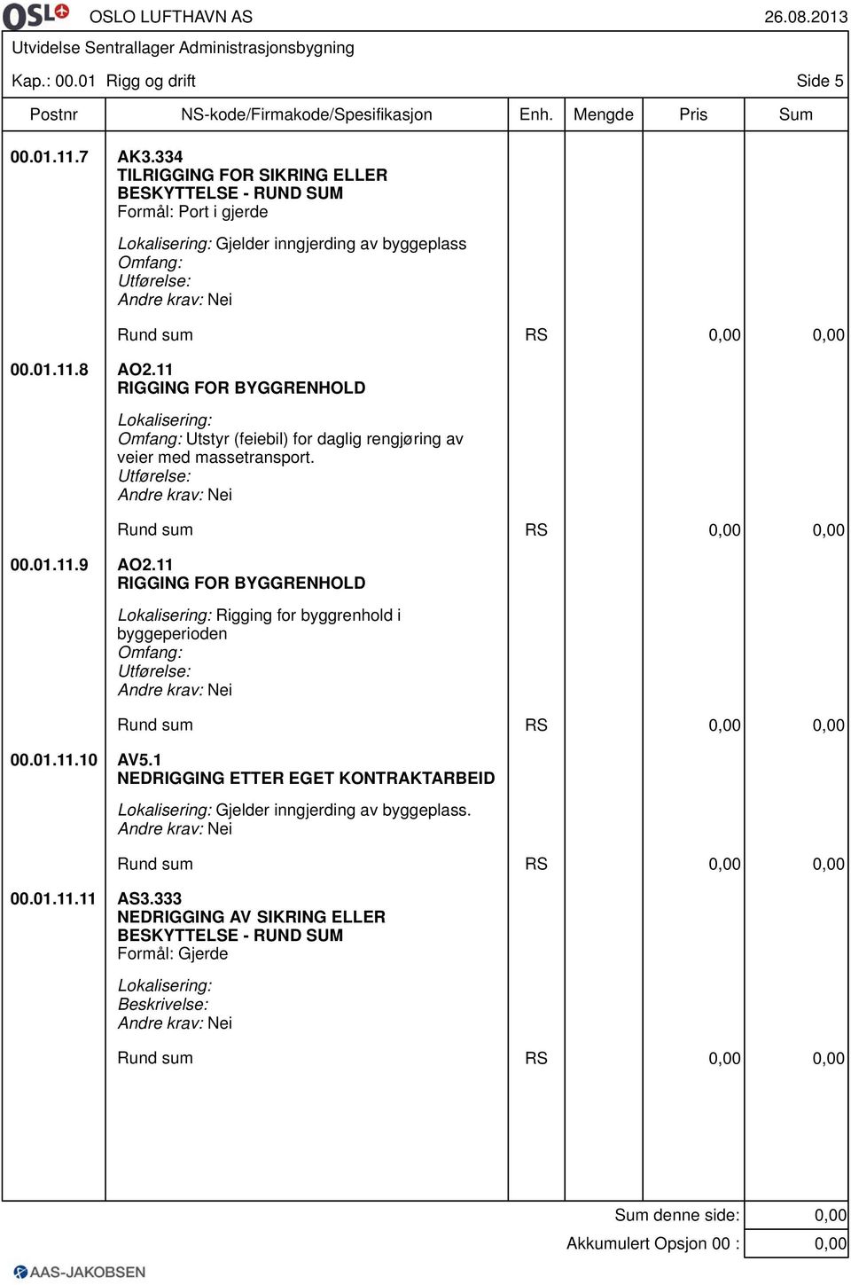 11 RIGGING FOR BYGGRENHOLD Utstyr (feiebil) for daglig rengjøring av veier med massetransport. Utførelse: 00.01.11.9 AO2.