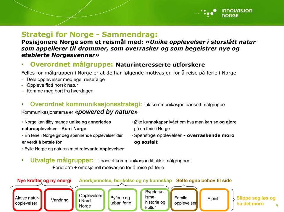 norsk natur - Komme meg bort fra hverdagen Overordnet kommunikasjonsstrategi: Lik kommunikasjon uansett målgruppe Kommunikasjonstema er «powered by nature» Norge kan tilby mange unike og annerledes