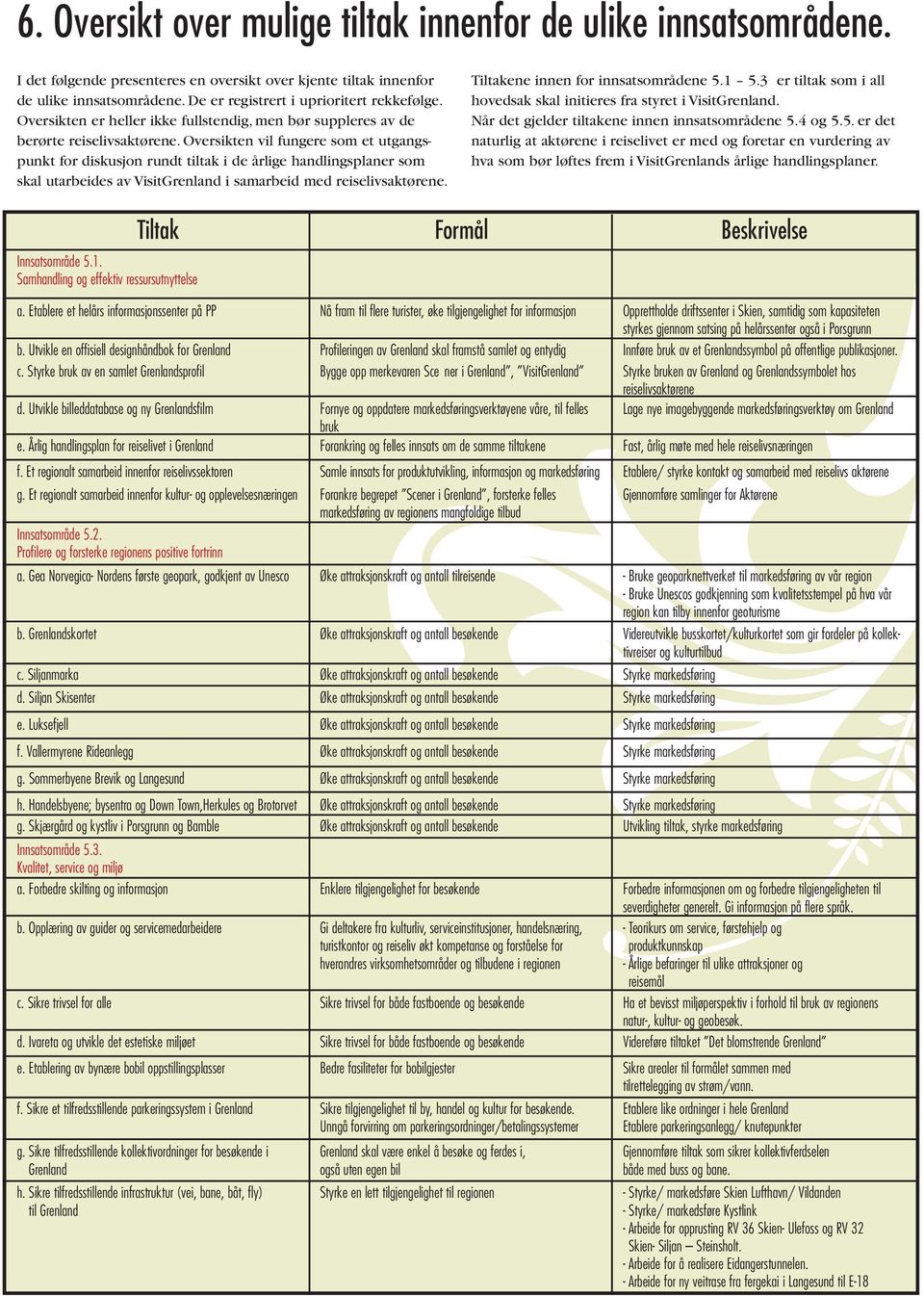 Oversikten vil fungere som et utgangspunkt for diskusjon rundt tiltak i de årlige handlingsplaner som skal utarbeides av VisitGrenland i samarbeid med reiselivsaktørene.