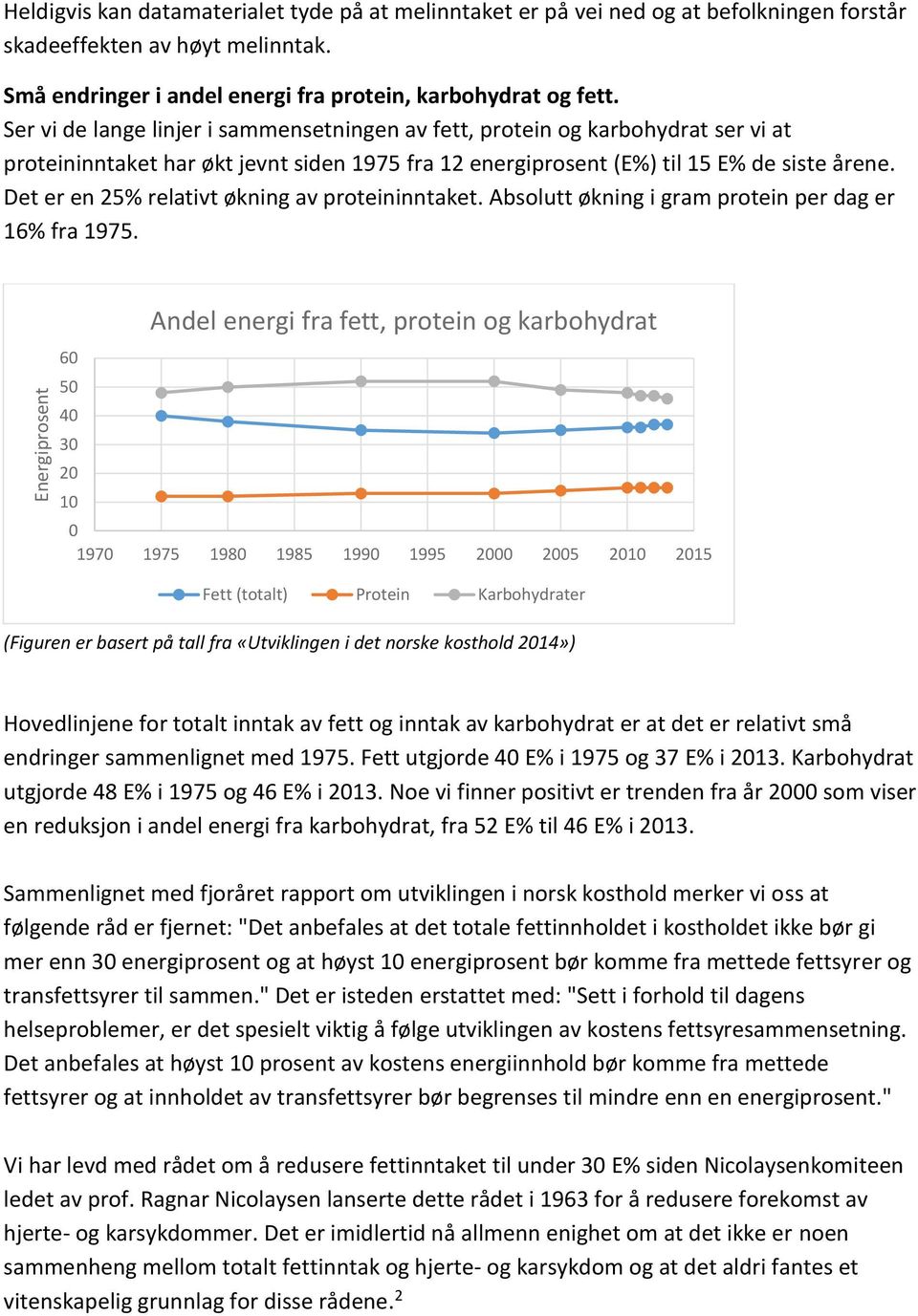 Ser vi de lange linjer i sammensetningen av fett, protein og karbohydrat ser vi at proteininntaket har økt jevnt siden 1975 fra 12 energiprosent (E%) til 15 E% de siste årene.