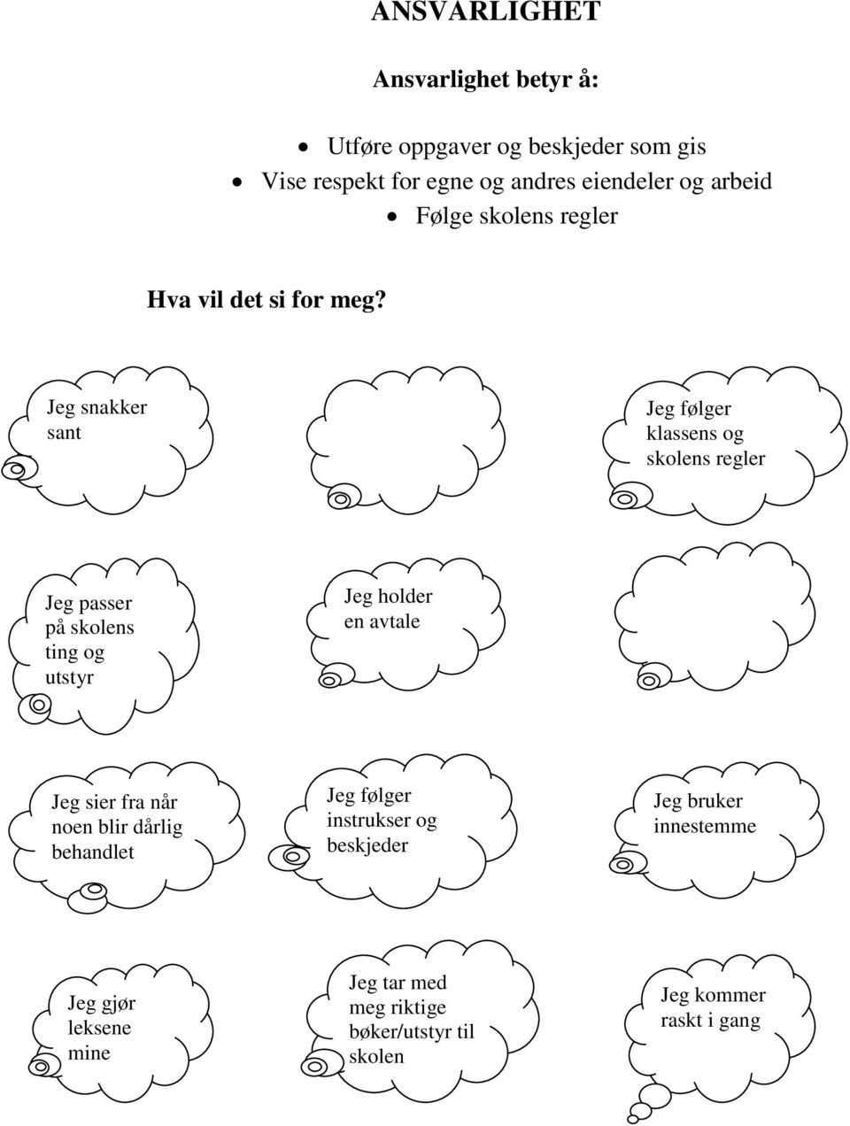 Jeg snakker sant Jeg følger klassens og skolens regler Jeg passer på skolens ting og utstyr Jeg holder en avtale Jeg