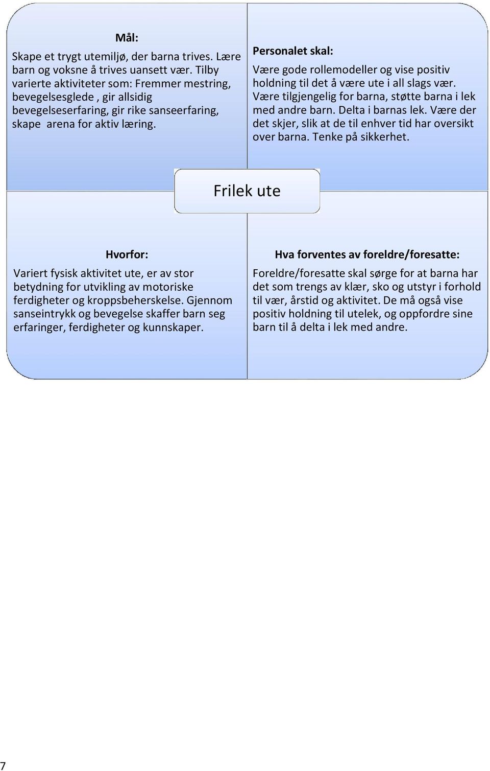 Personalet skal: Være gode rollemodeller og vise positiv holdning til det å være ute i all slags vær. Være tilgjengelig for barna, støtte barna i lek med andre barn. Delta i barnas lek.