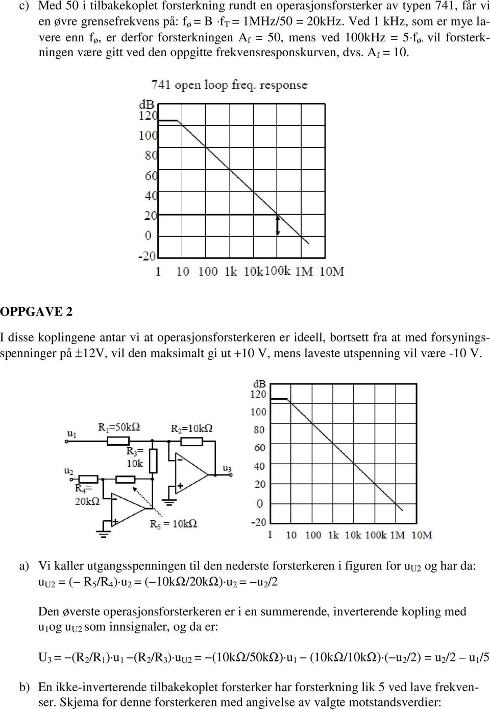 OPPGAVE 2 I disse koplingene antar vi at operasjonsforsterkeren er ideell, bortsett fra at med forsyningsspenninger på ±12V, vil den maksimalt gi ut +10 V, mens laveste utspenning vil være -10 V.