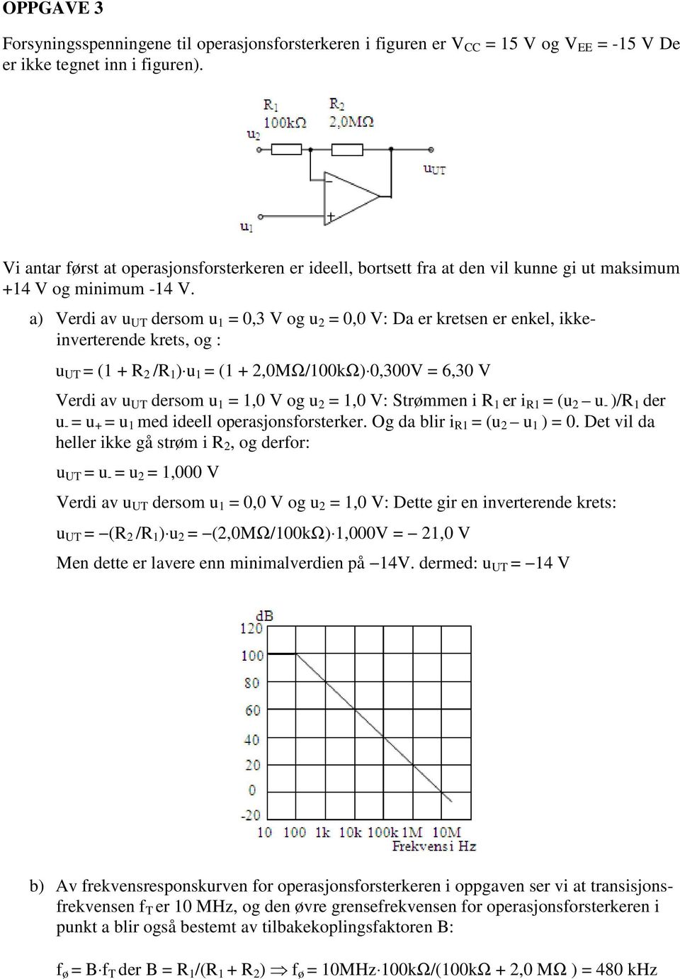 a) Verdi av u UT dersom u 1 = 0,3 V og u 2 = 0,0 V: Da er kretsen er enkel, ikkeinverterende krets, og : u UT = (1 + R 2 /R 1 ) u 1 = (1 + 2,0MΩ/100kΩ) 0,300V = 6,30 V Verdi av u UT dersom u 1 = 1,0