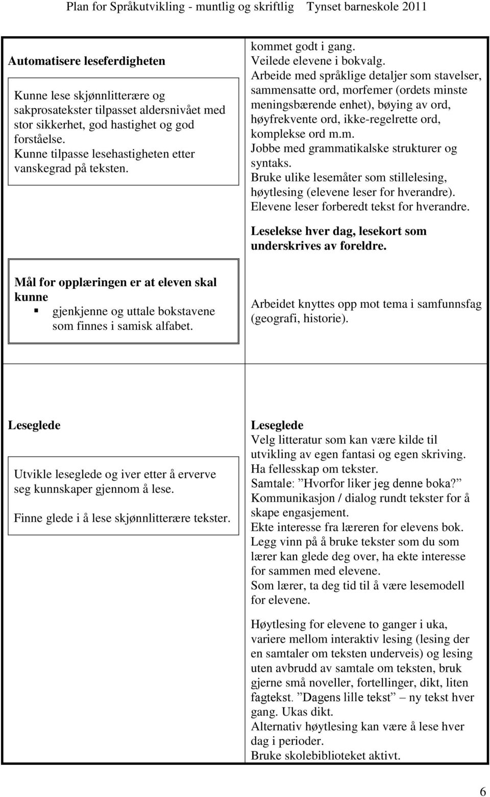 Arbeide med språklige detaljer som stavelser, sammensatte ord, morfemer (ordets minste meningsbærende enhet), bøying av ord, høyfrekvente ord, ikke-regelrette ord, komplekse ord m.m. Jobbe med grammatikalske strukturer og syntaks.