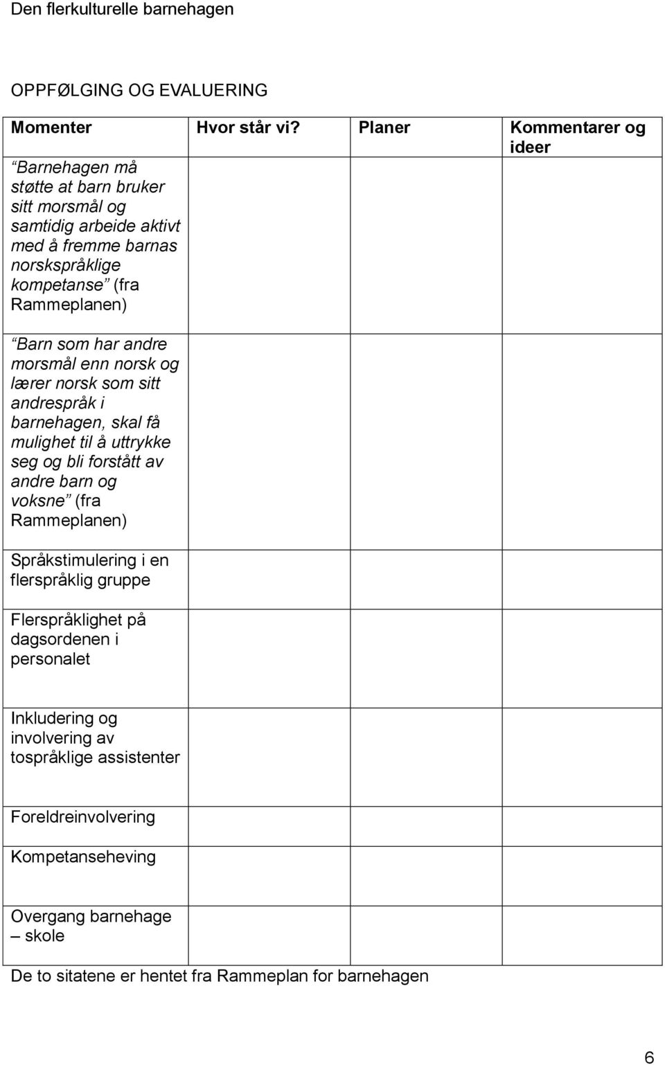 Rammeplanen) Barn som har andre morsmål enn norsk og lærer norsk som sitt andrespråk i barnehagen, skal få mulighet til å uttrykke seg og bli forstått av andre