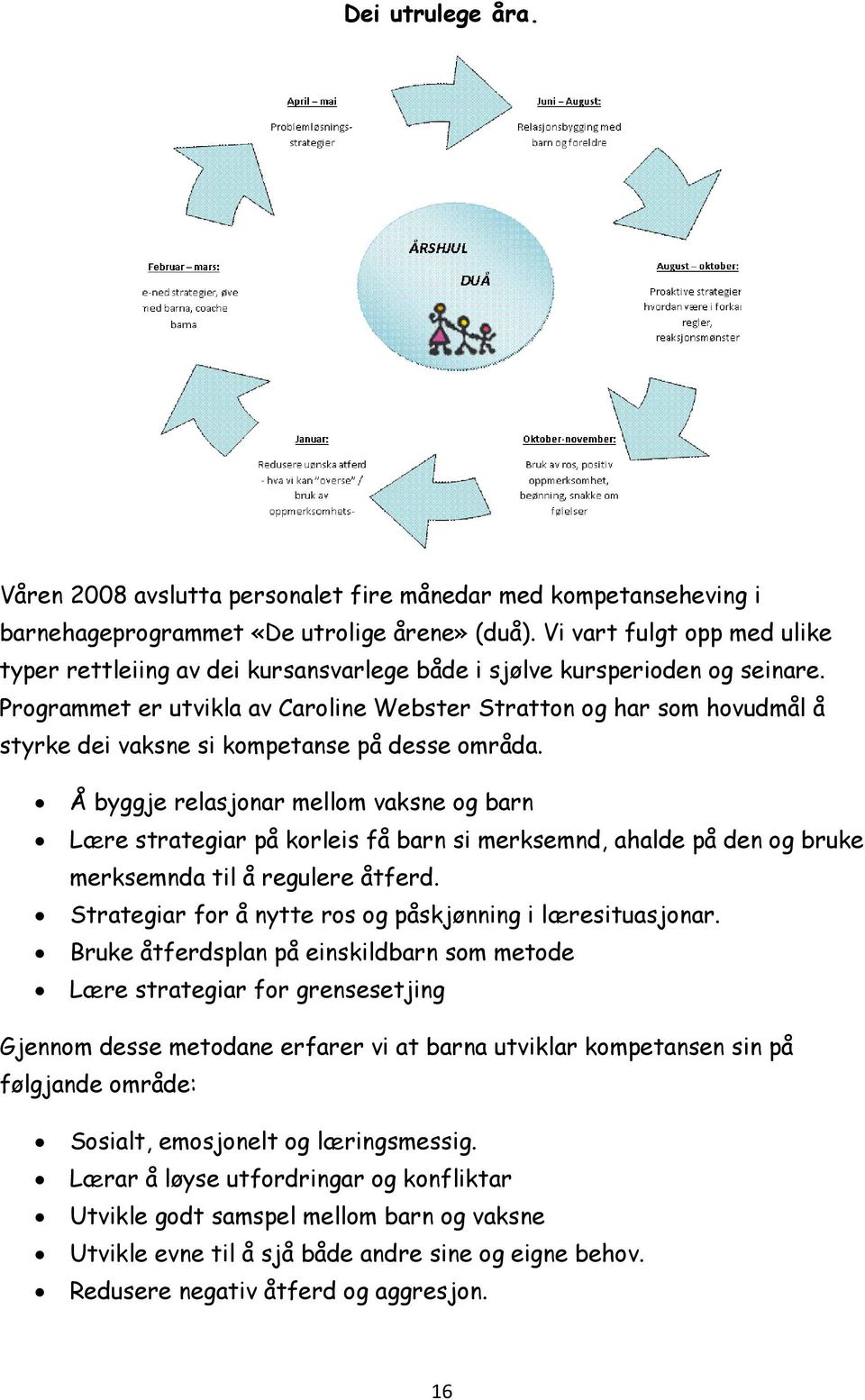 Programmet er utvikla av Caroline Webster Stratton og har som hovudmål å styrke dei vaksne si kompetanse på desse områda.