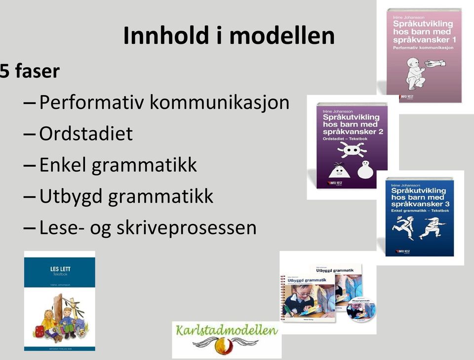 Ordstadiet Enkel grammatikk